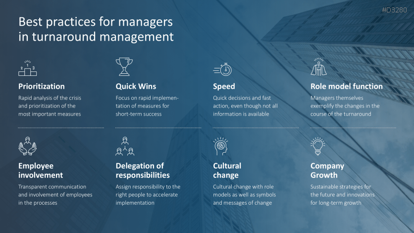 Turnaround Management