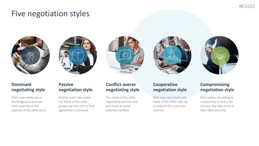 Negotiation Strategies