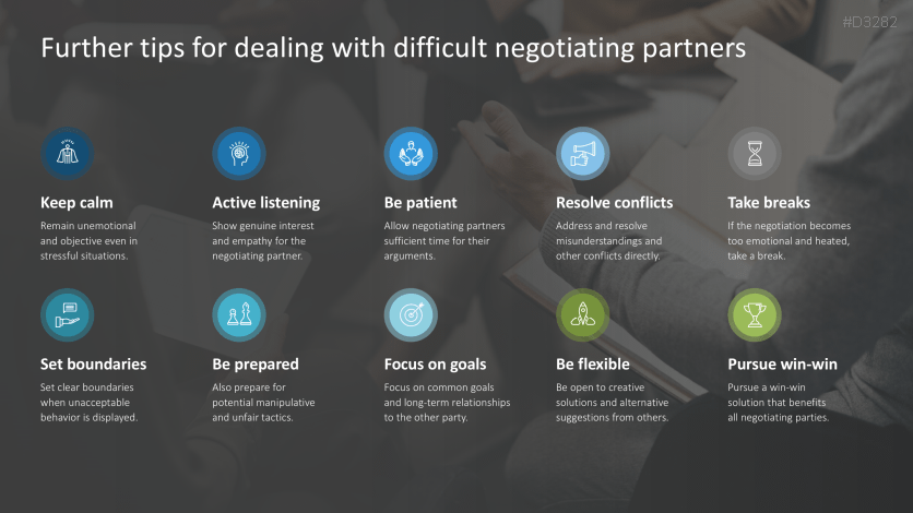 Negotiation Strategies
