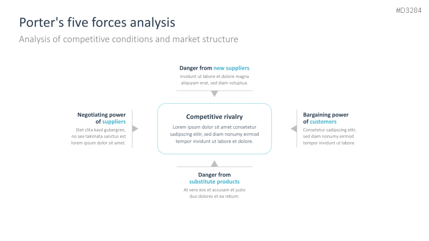 CAGE Distance Framework