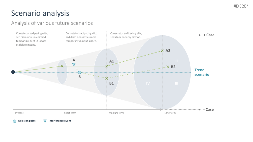 CAGE Distance Framework