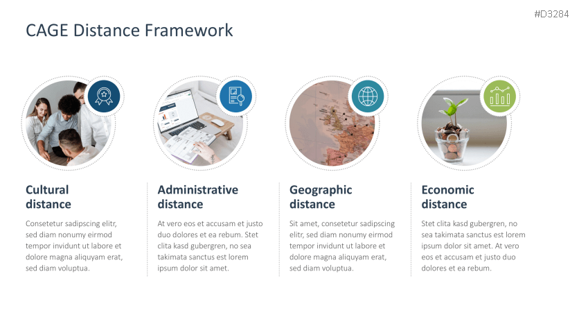 CAGE Distance Framework