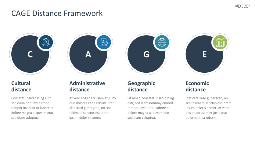 CAGE Distance Framework
