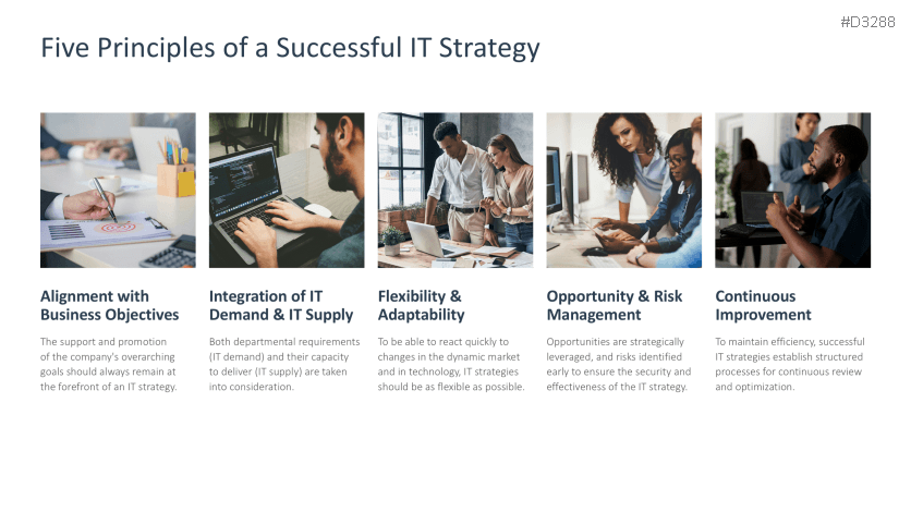 IT Strategy