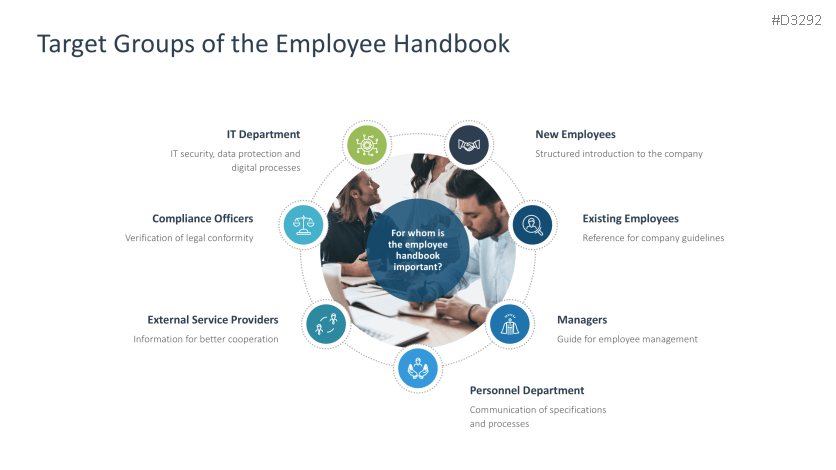 Employee Handbook