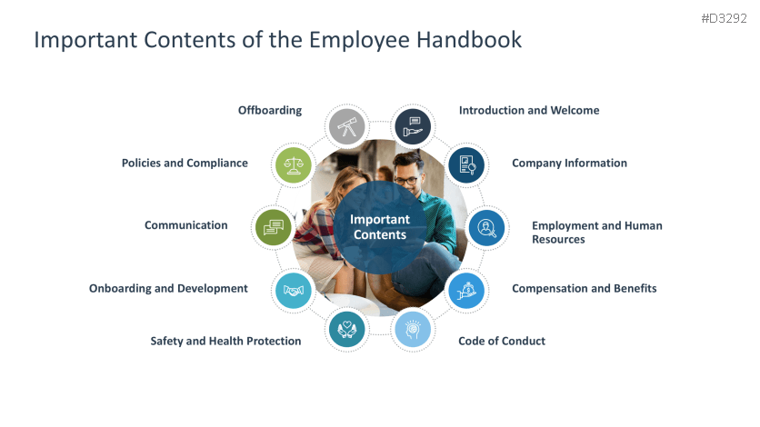 Employee Handbook