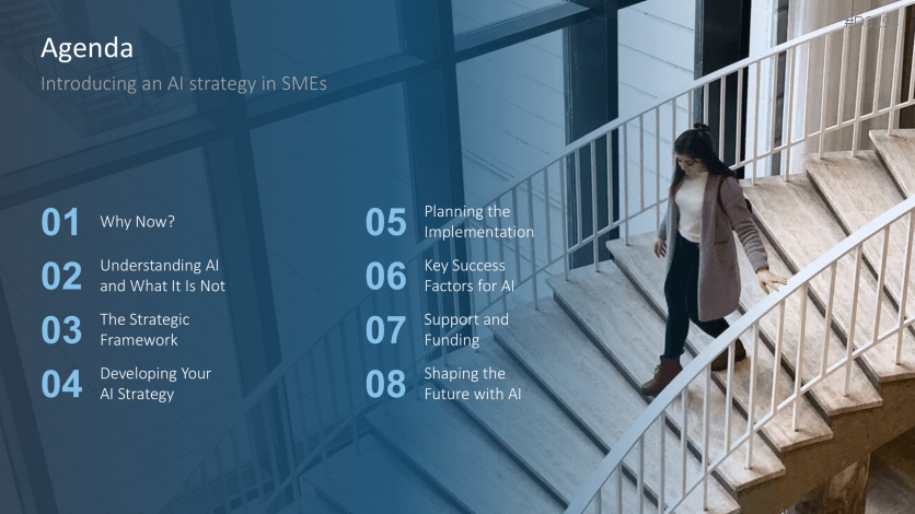 Introducing an AI Strategy in SMEs
