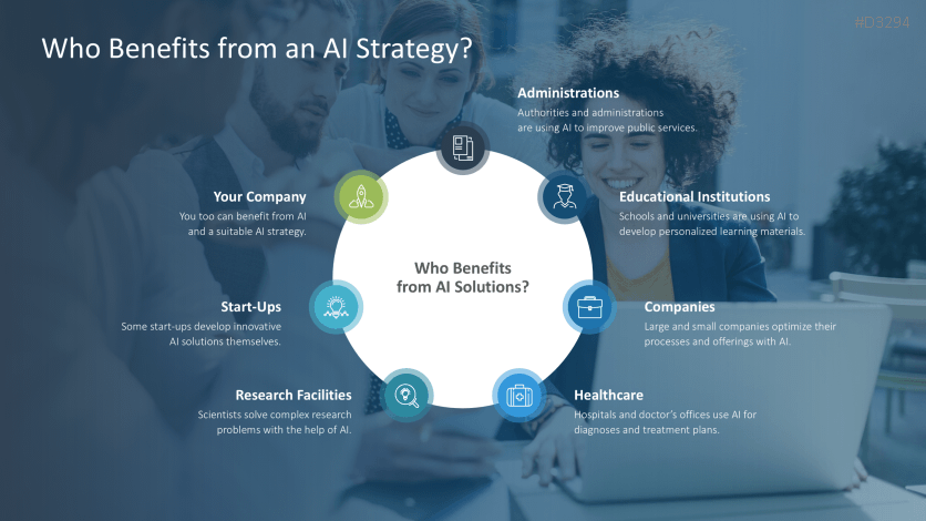 Introducing an AI Strategy in SMEs