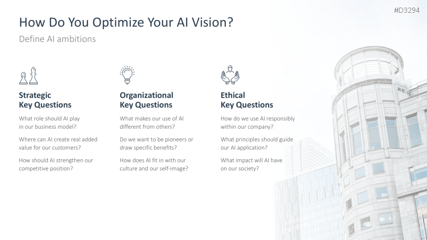 Introducing an AI Strategy in SMEs