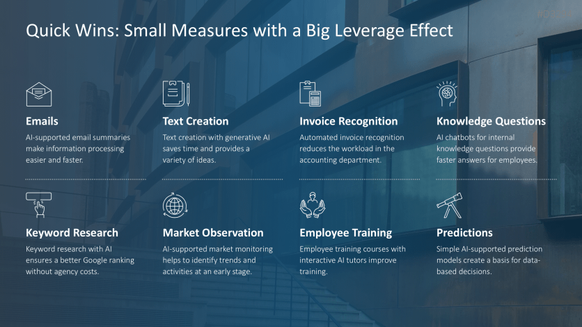 Introducing an AI Strategy in SMEs
