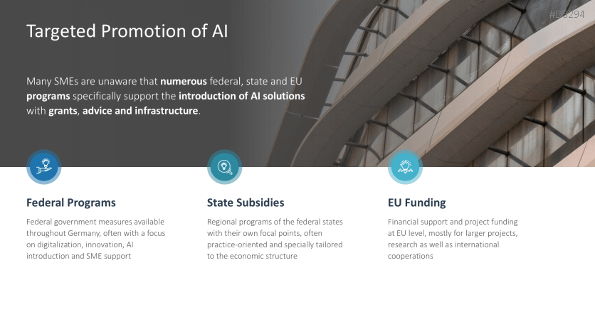 Introducing an AI Strategy in SMEs