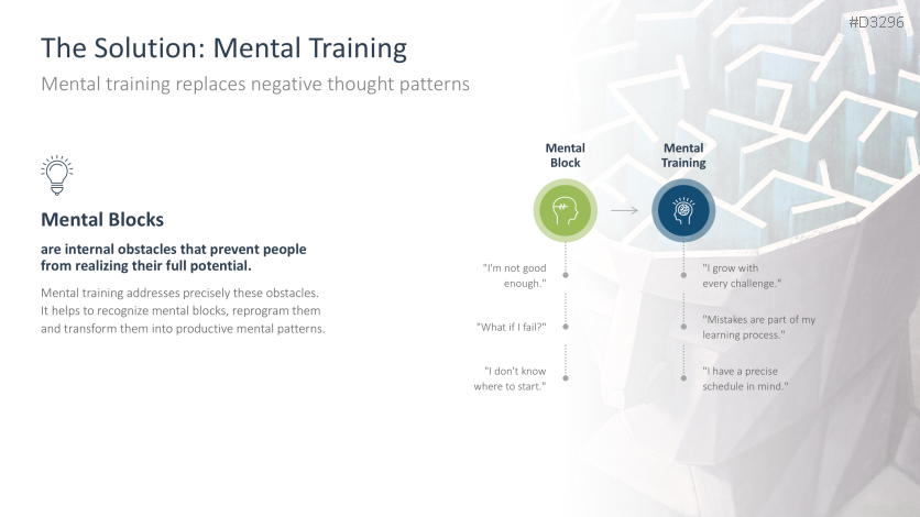 Mental Training