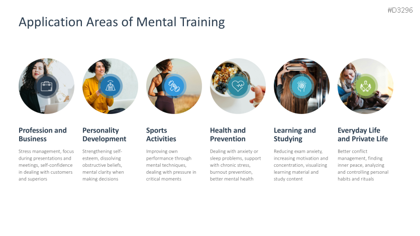 Mental Training