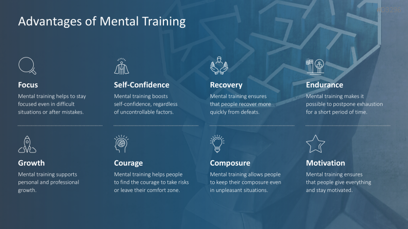 Mental Training