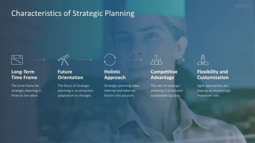 Strategic Planning