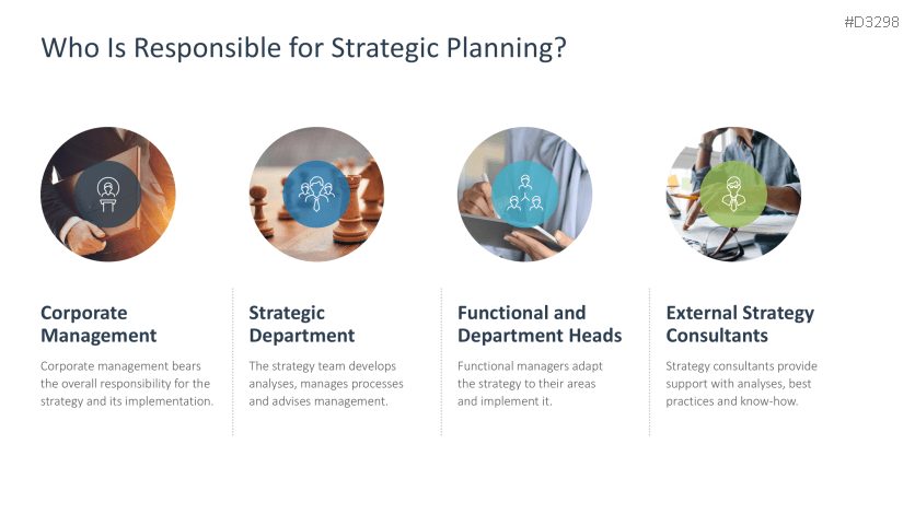 Strategic Planning