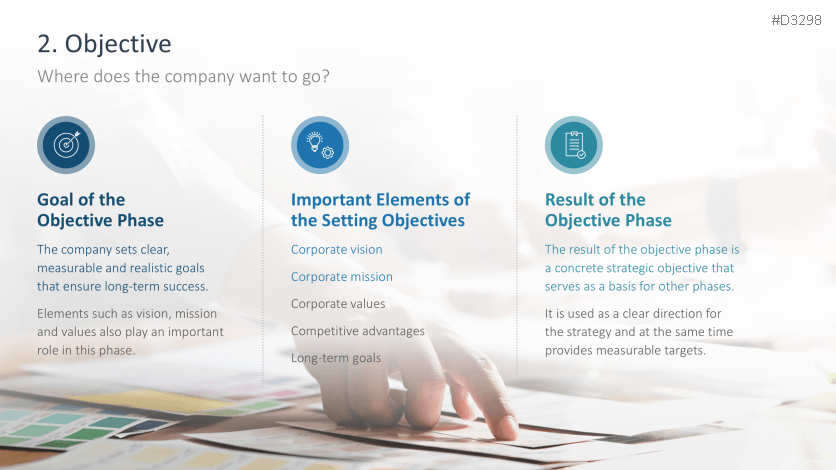 Strategic Planning