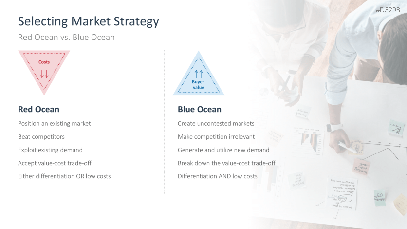 Strategic Planning