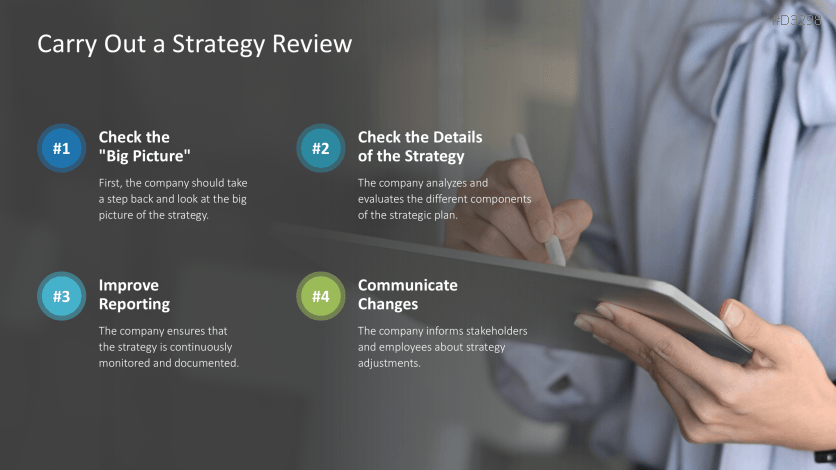 Strategic Planning