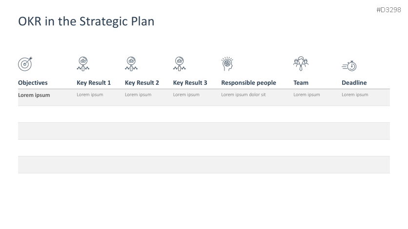 Strategic Planning