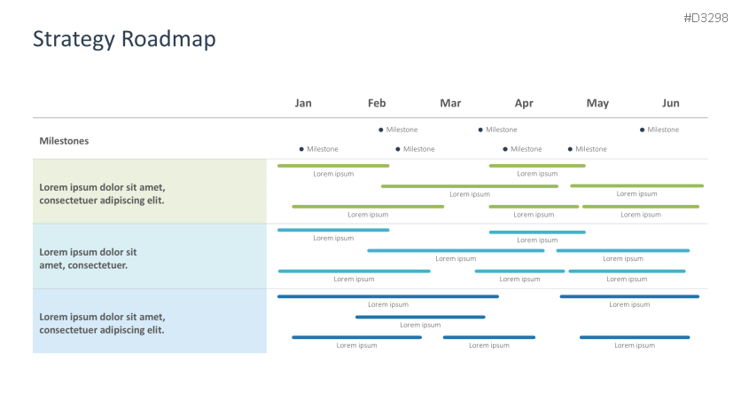 Strategic Planning