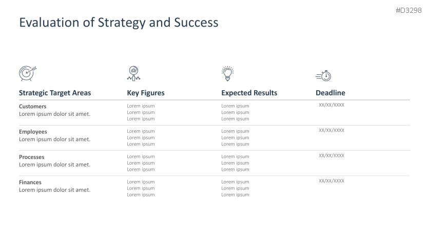 Strategic Planning