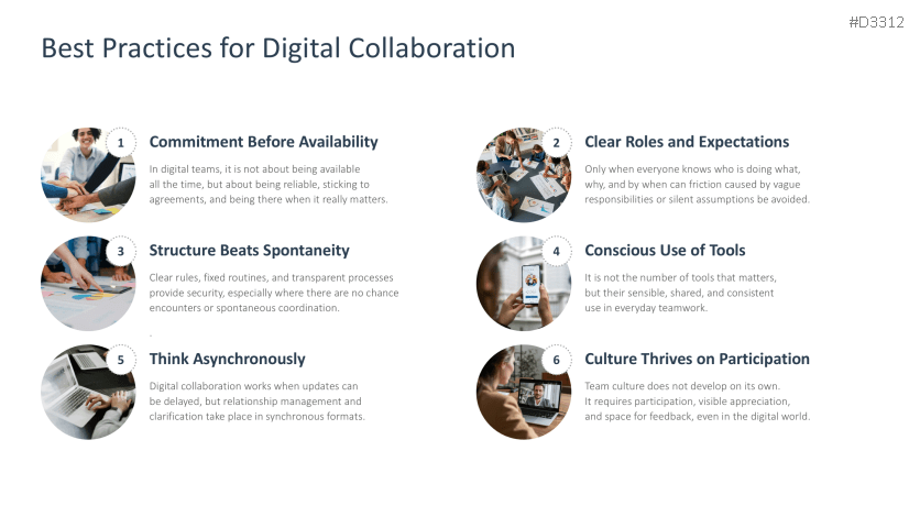 Teamwork in the Digital Age | PowerPoint Template