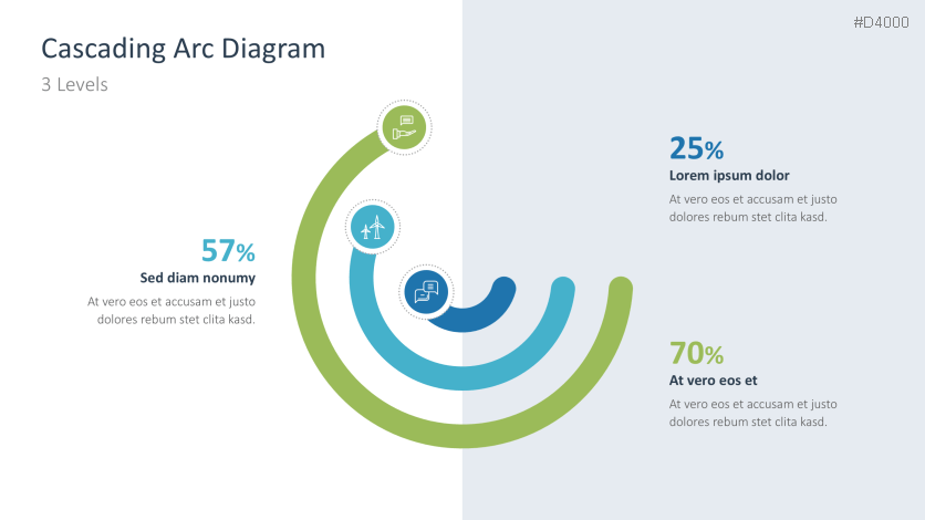Cascading Arc Diagrams
