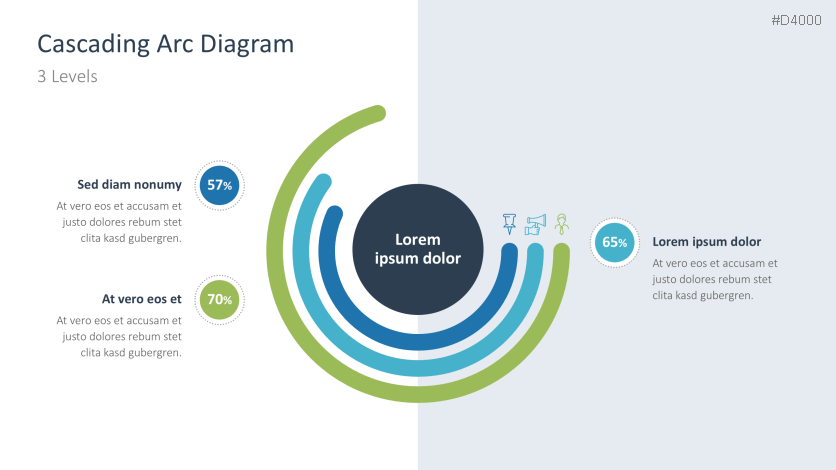 Cascading Arc Diagrams