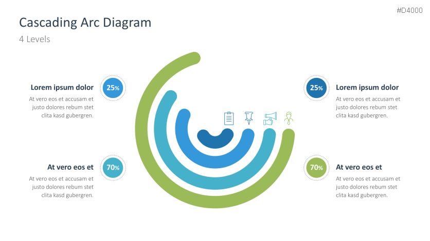 Cascading Arc Diagrams