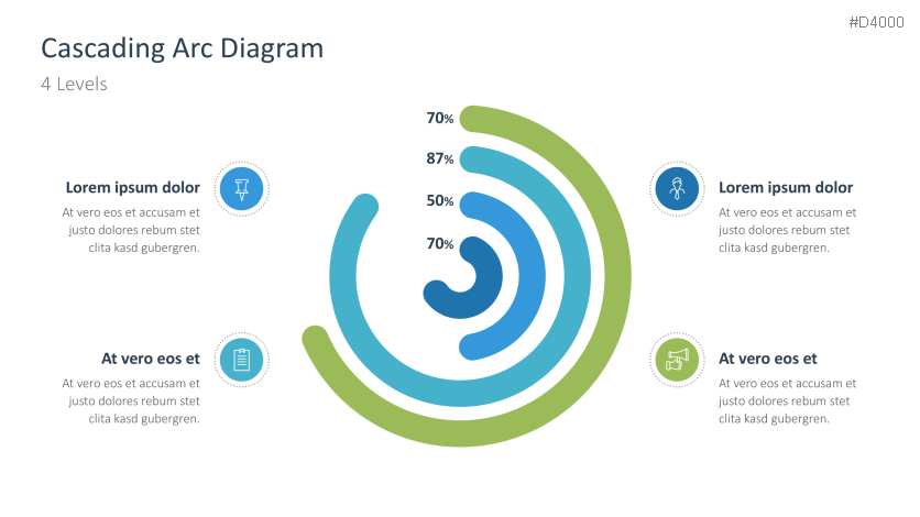 Cascading Arc Diagrams