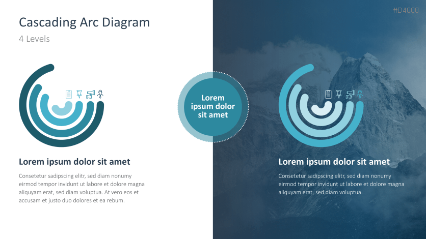 Cascading Arc Diagrams