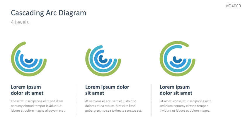 Cascading Arc Diagrams