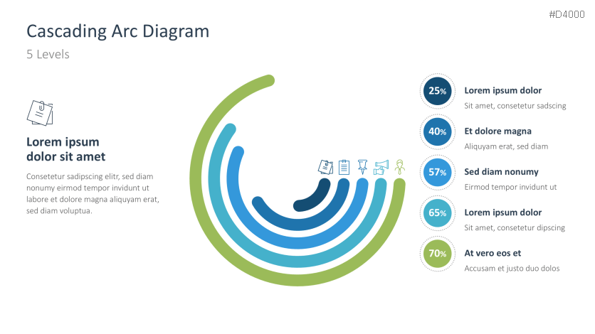 Cascading Arc Diagrams