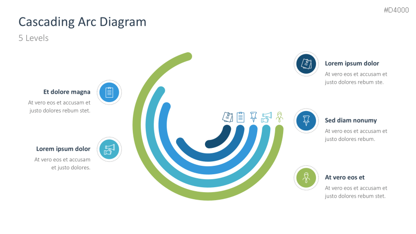 Cascading Arc Diagrams