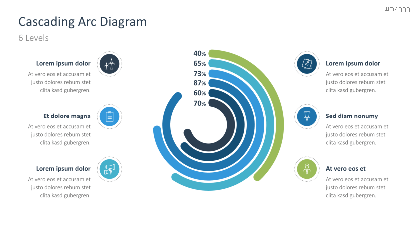 Cascading Arc Diagrams
