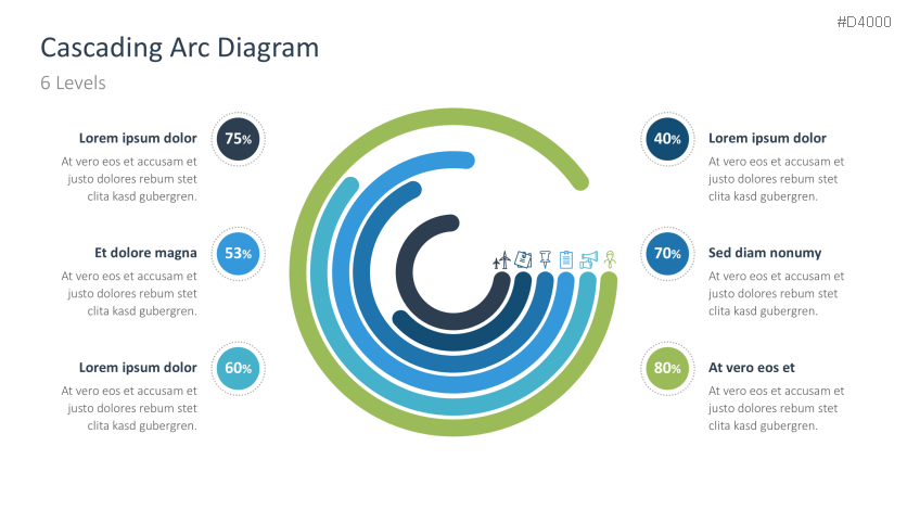 Cascading Arc Diagrams