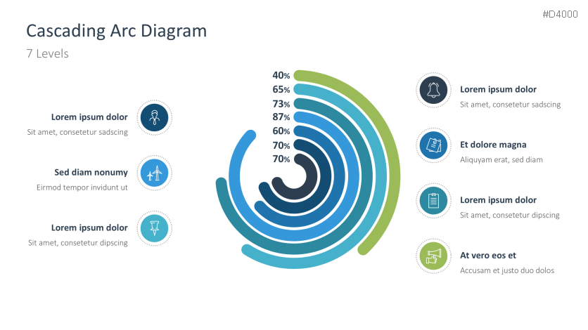Cascading Arc Diagrams