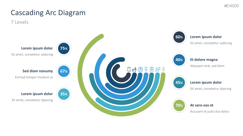 Cascading Arc Diagrams