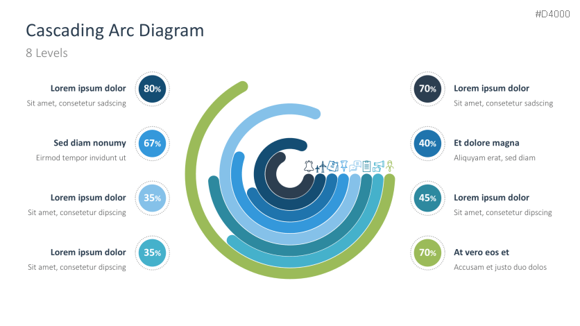 Cascading Arc Diagrams