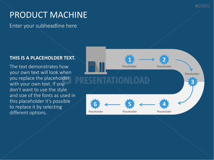 Product Machine