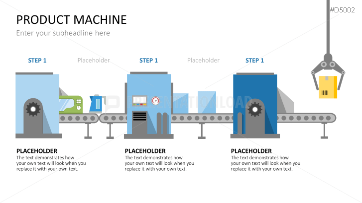Product Machine
