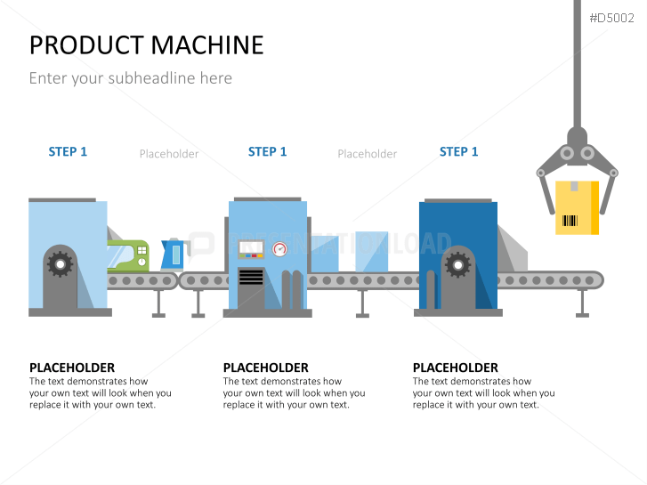 Product Machine