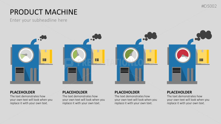 Product Machine