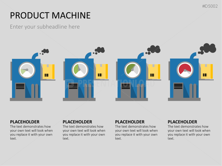 Product Machine
