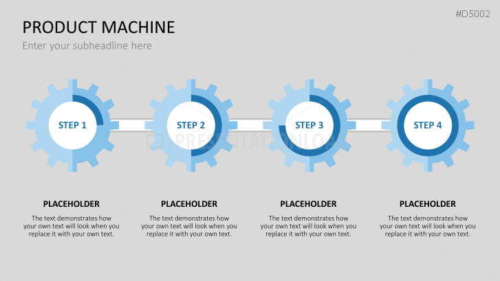 Product Machine