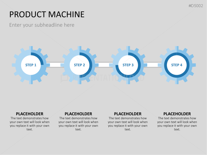 Product Machine