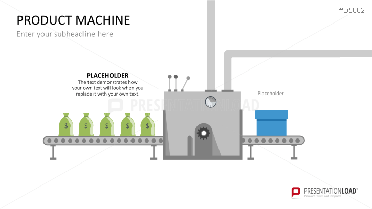 Product Machine