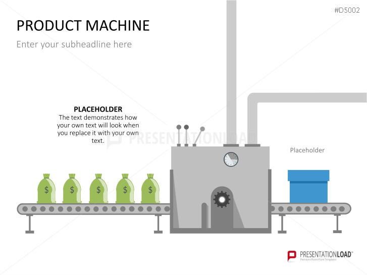 Product Machine