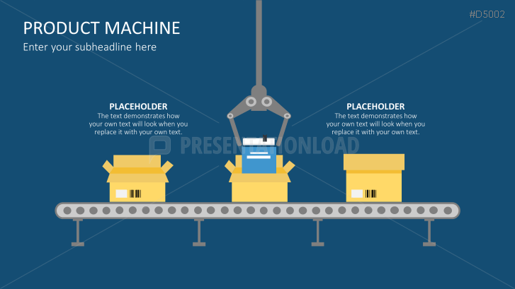 Product Machine